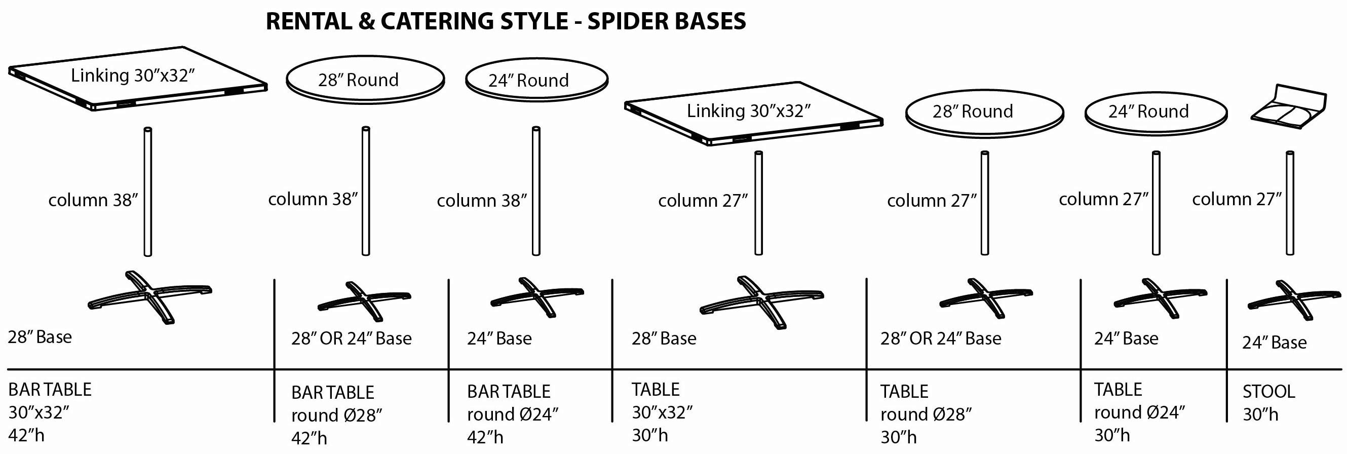 Mix and match components, the same column or base can be used to create a table or a barstool